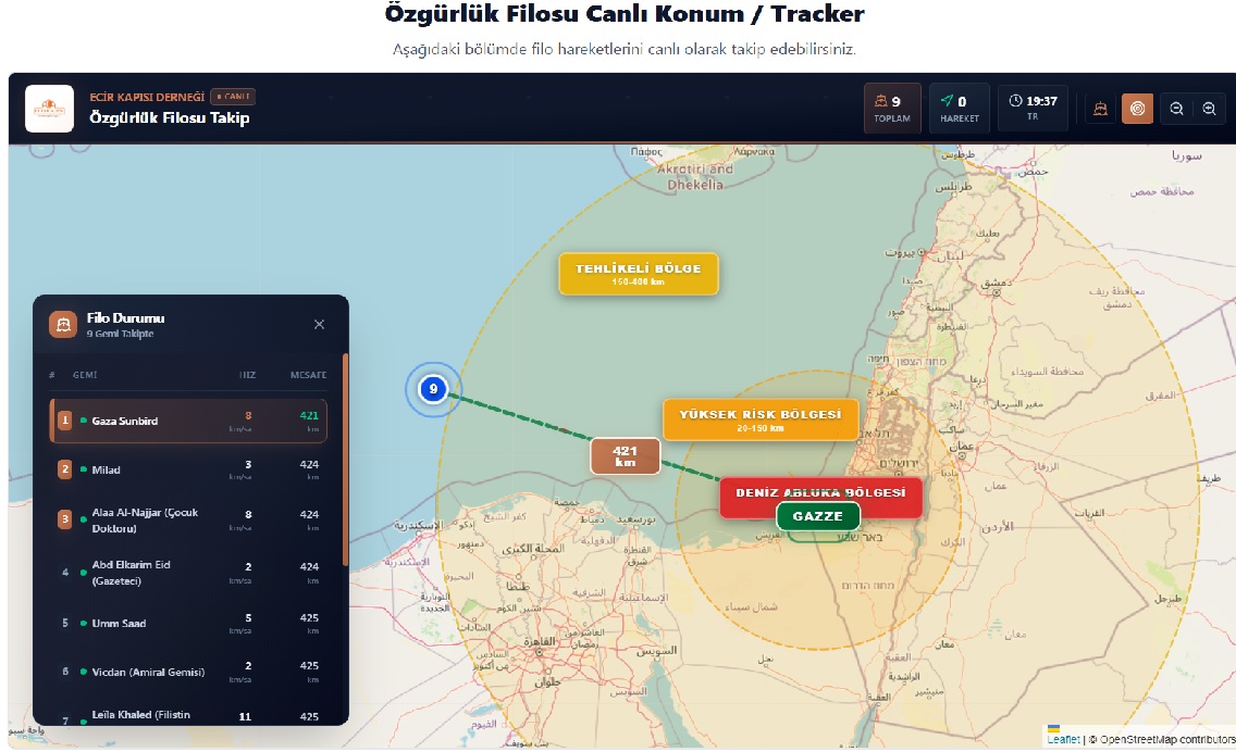 Özgürlük Filosu tehlikeli bölgeye doğru ilerliyor