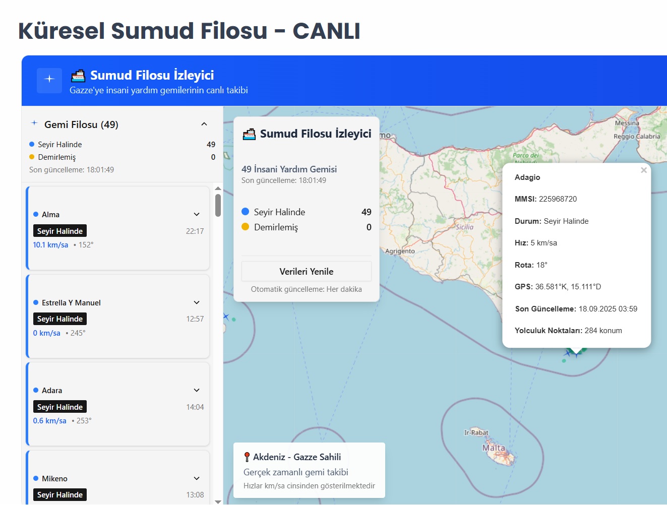 Sumud Filosu canlı takip ekranı